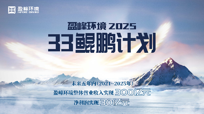 多宝电竞环境2025·33鲲鹏计划